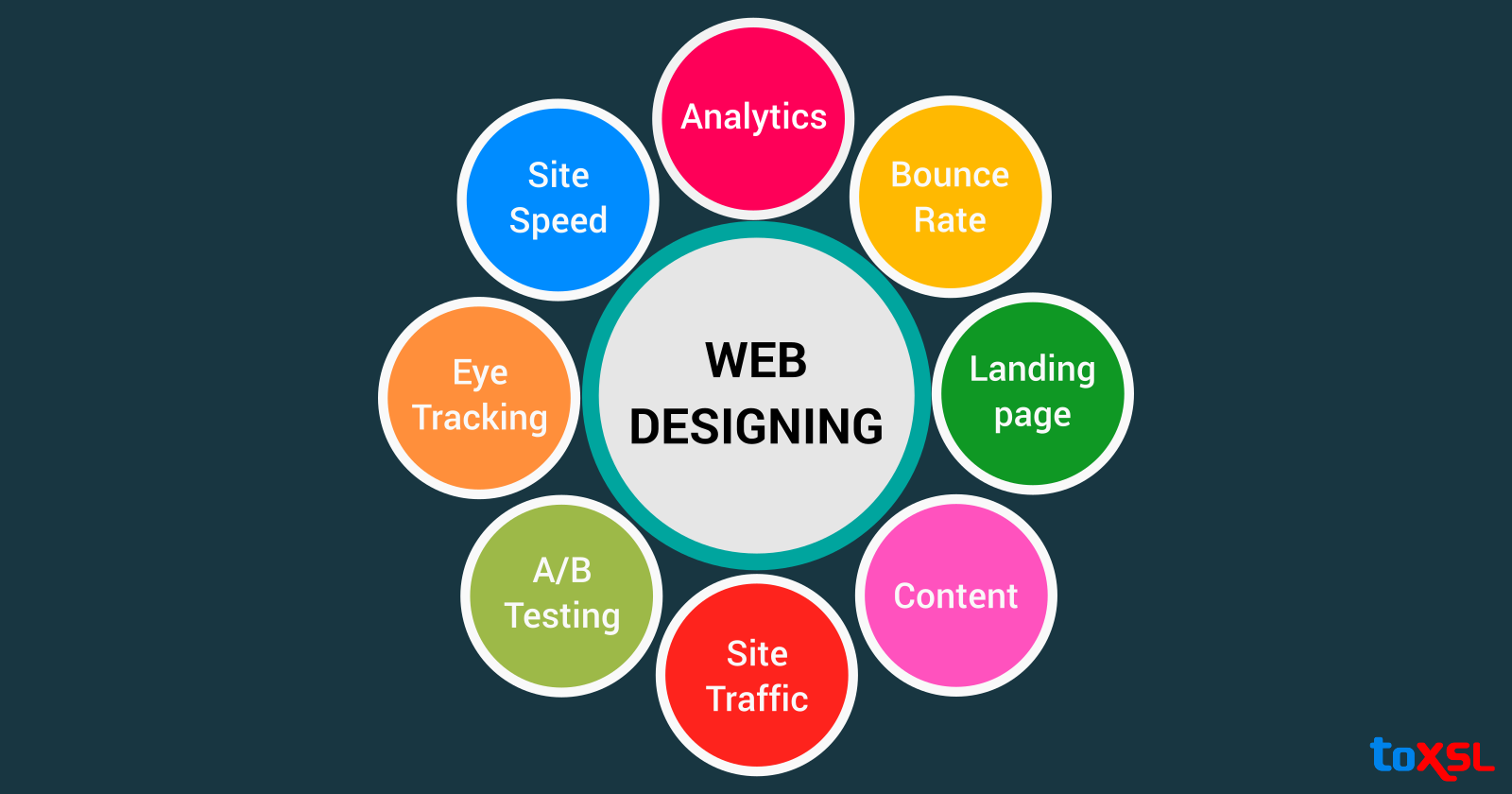 webspace inc logo