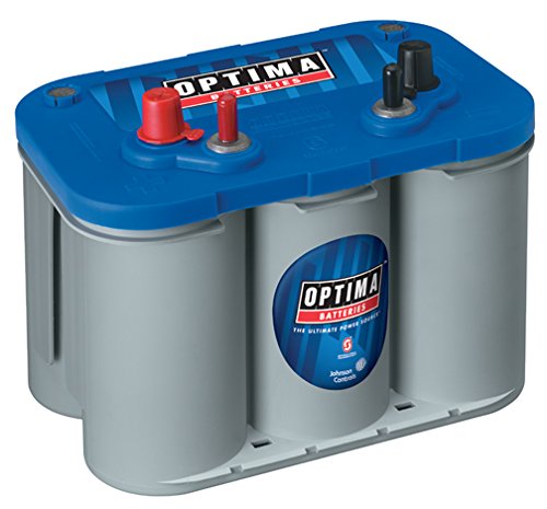 Trolling Battery Advisor logo