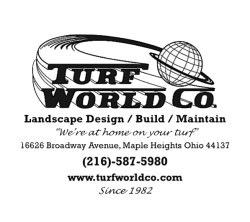 Turf World Co. logo